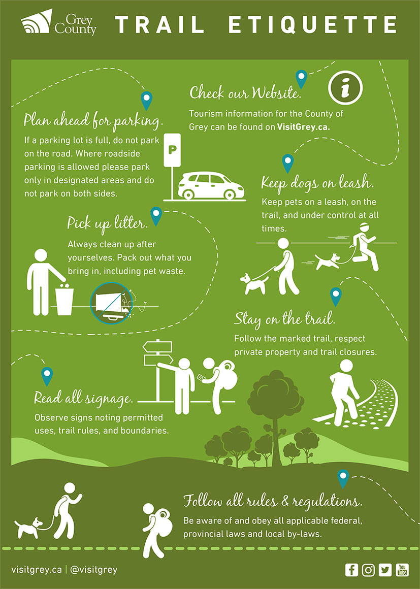 Green poster with white text describing proper trail etiquette.